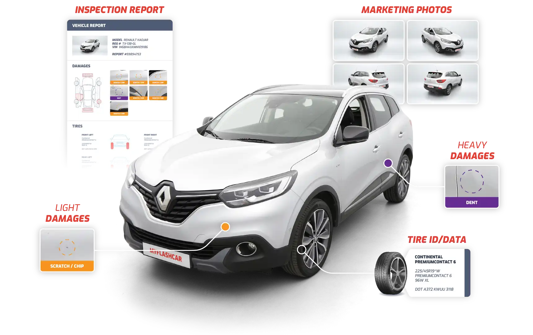 myFlashCar vehicle inspection features damage detection tyre identification