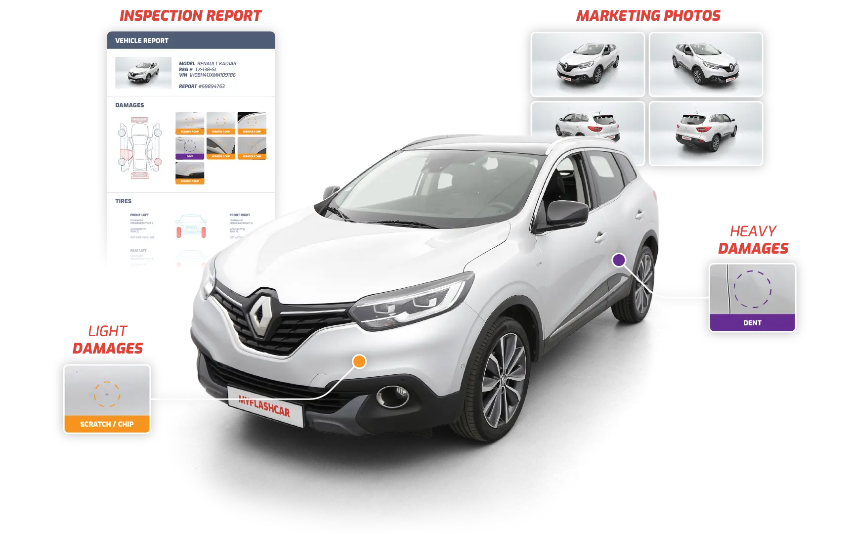 myFlashCar vehicle inspection features damage detection tyre identification