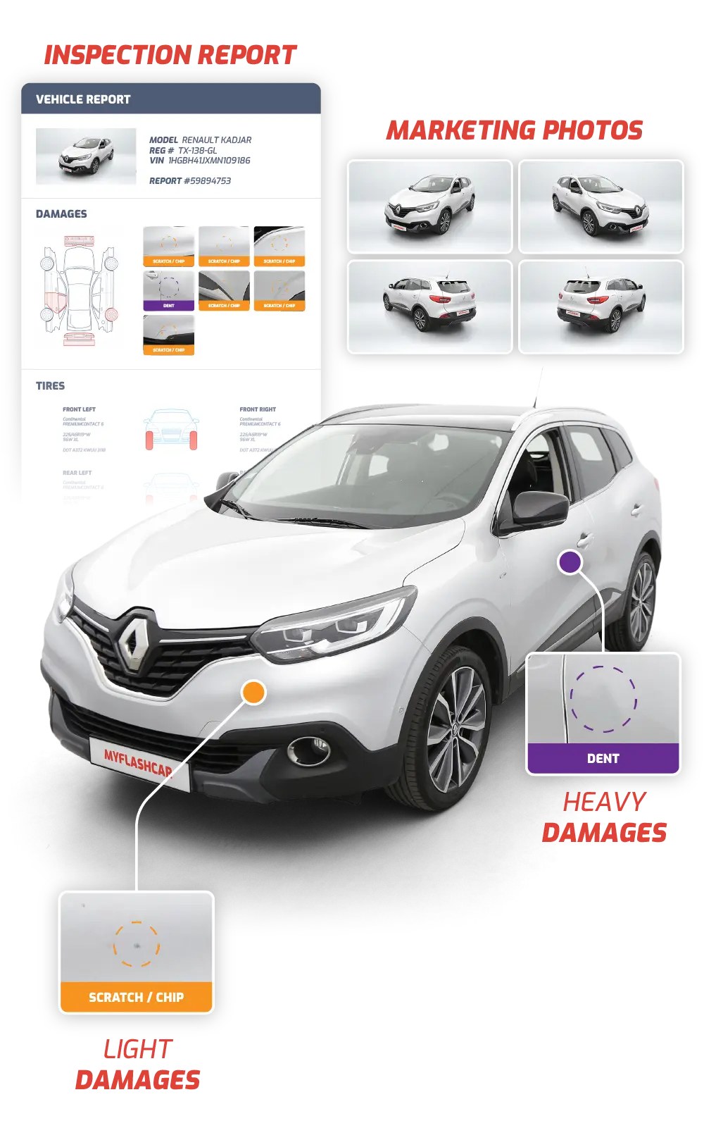 myFlashCar vehicle inspection features damage detection tyre identification