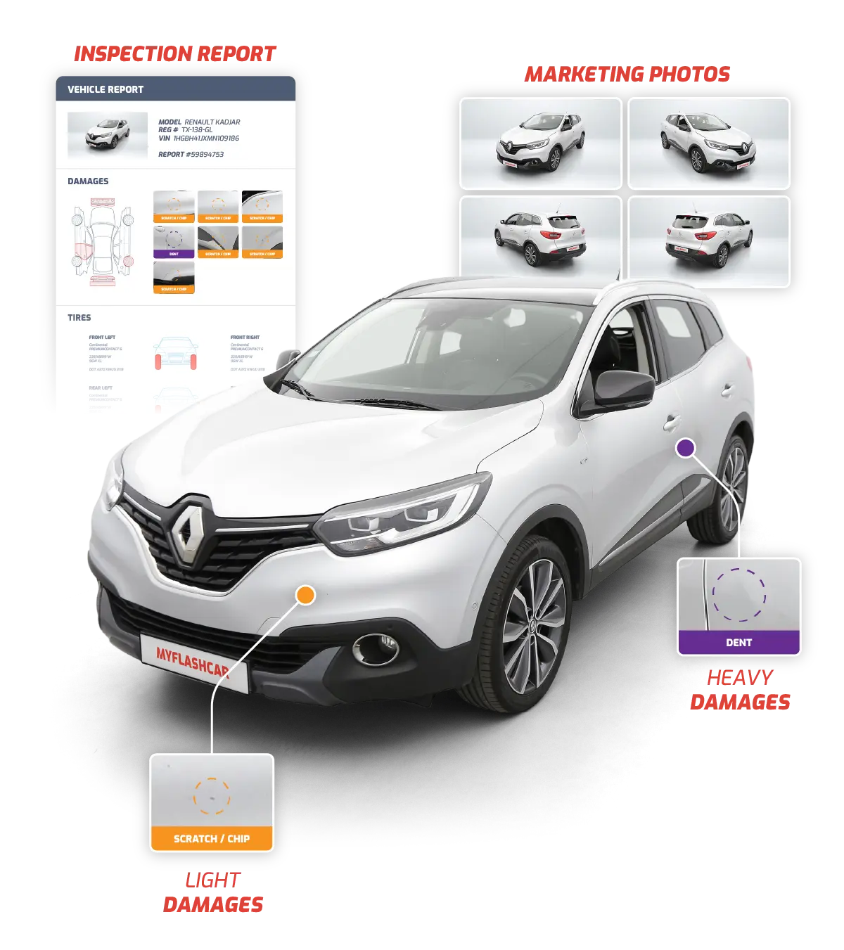 myFlashCar vehicle inspection features damage detection tyre identification